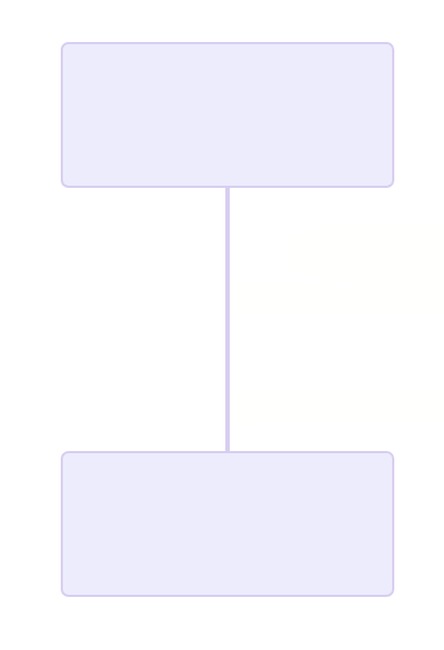 lifeline symbol